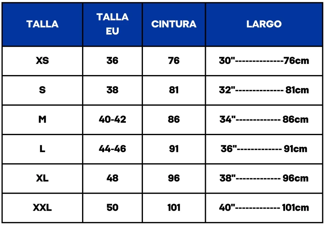 Guia tallas pantalones vaqueros levis